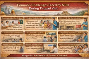 Common Challenges Faced by NRIs During Tirupati Visit