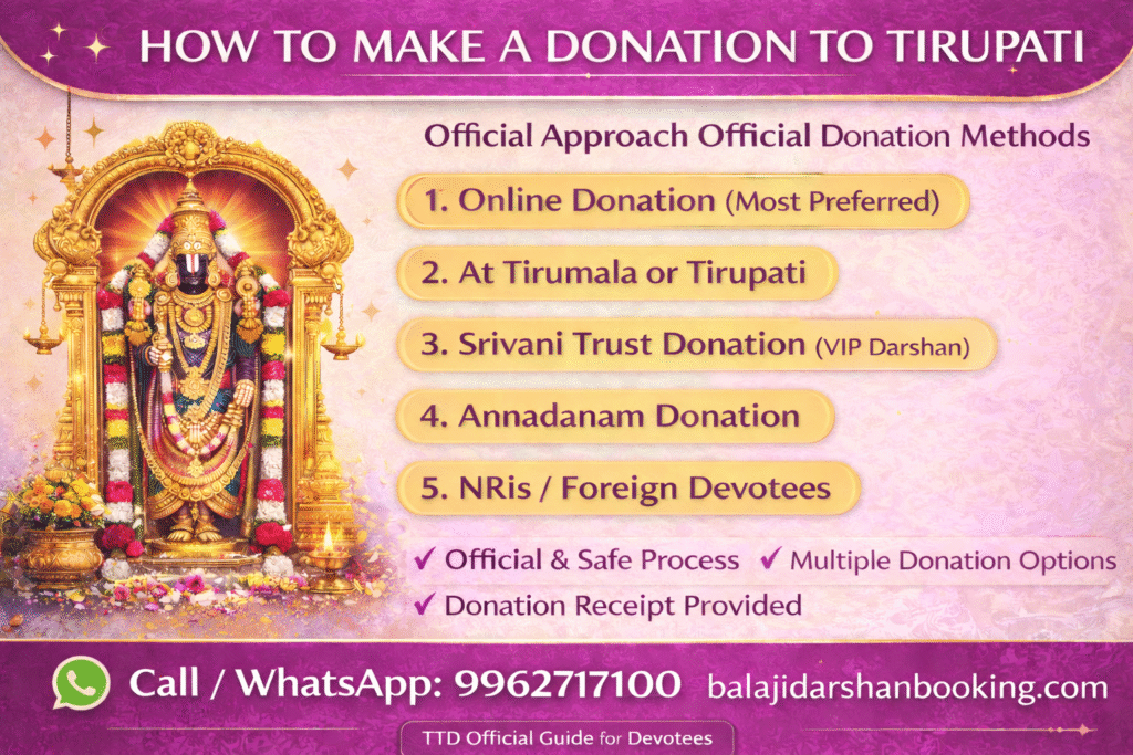 How to Make a Donation to Tirupati – Complete Devotee Guide