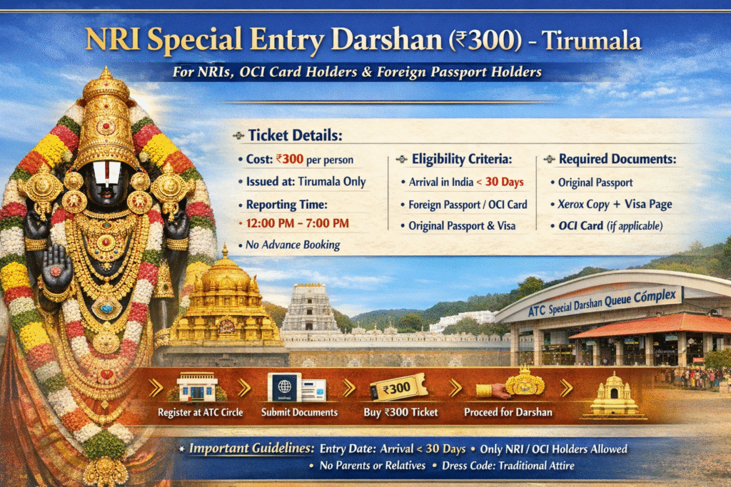 NRI Special Entry Darshan (₹300) at Tirumala – Complete Information – 2026