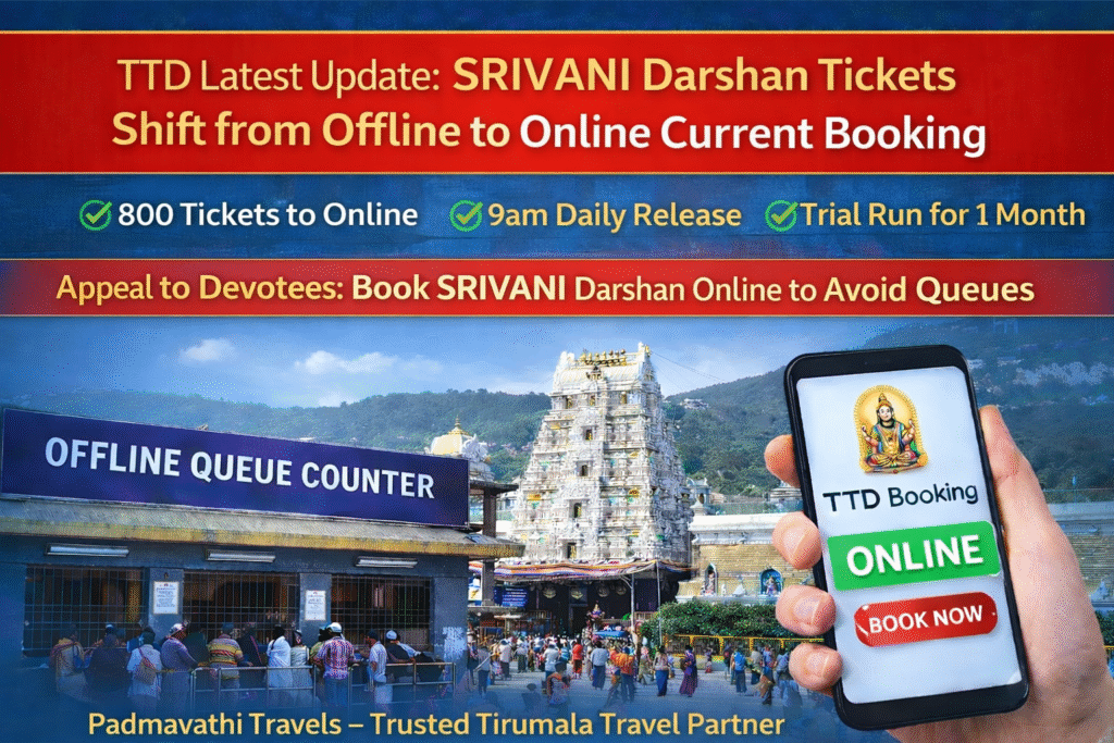 TTD Latest Update: SRIVANI Darshan Tickets Shift from Offline to Online Current Booking