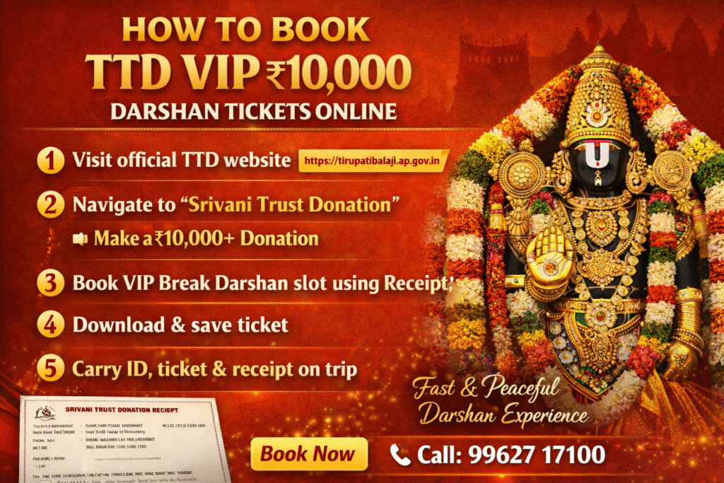 How to Book TTD VIP ₹10,000 Darshan Tickets Online (2026) – Complete Guide