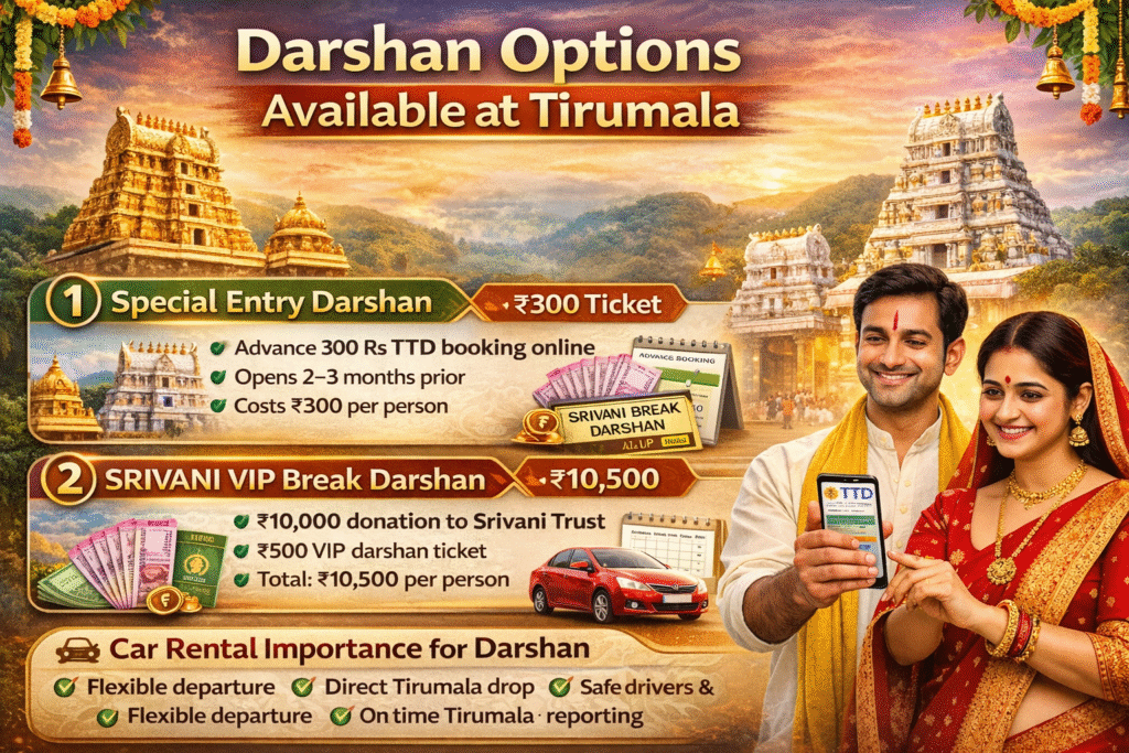 Chennai to Tirupati package with darshan ticket