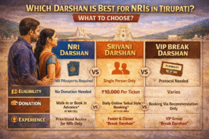 Which Darshan Is Best for NRIs in Tirupati – What to Choose?