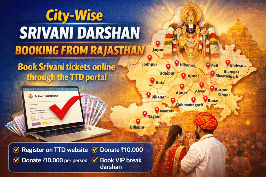 SRIVANI VIP Break Darshan from Rajasthan