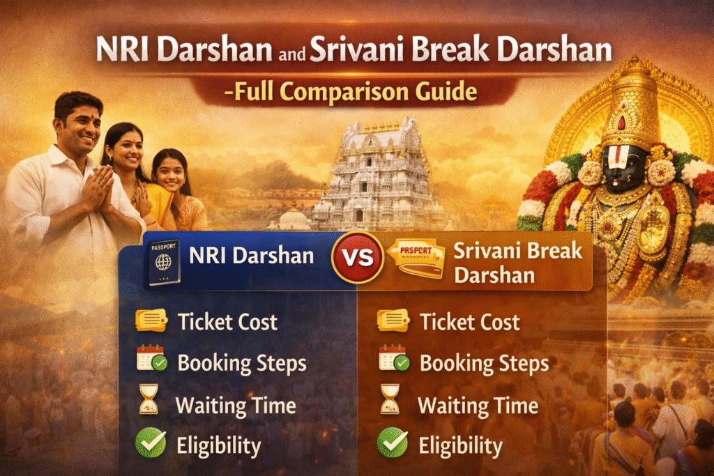 NRI Darshan