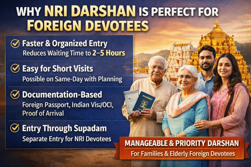 NRI darshan Tirupati travel package