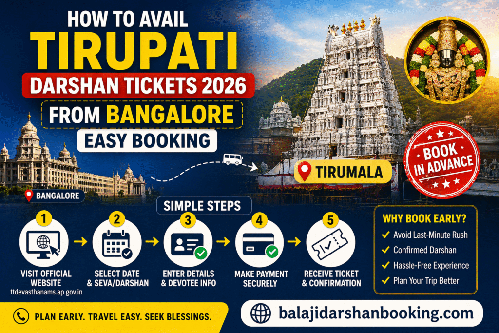 Tirupati Darshan Tickets 2026 from Bangalore
