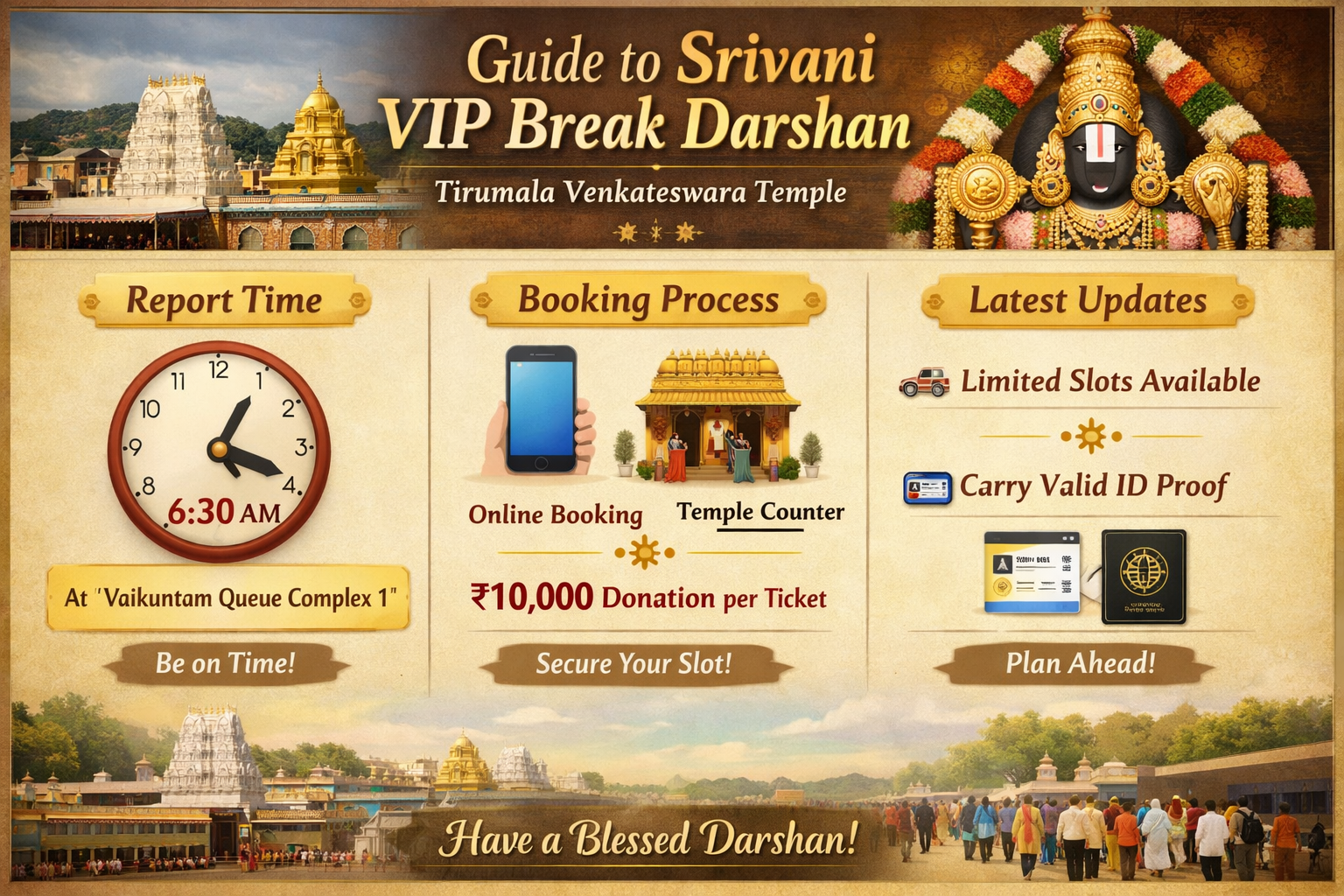 Srivani VIP Break Darshan