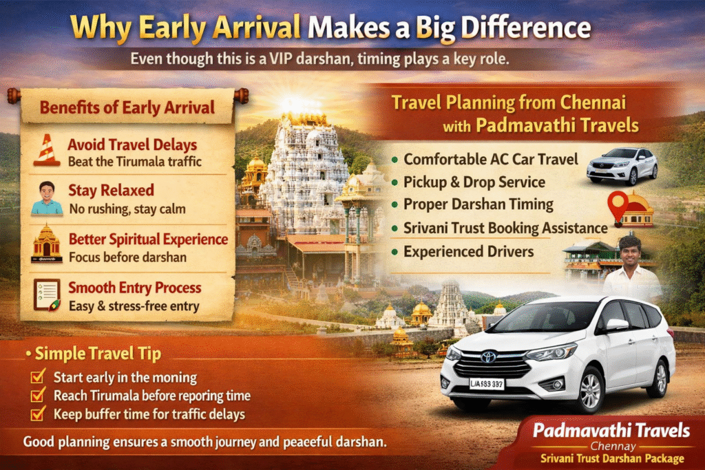 TTD VIP darshan tickets online