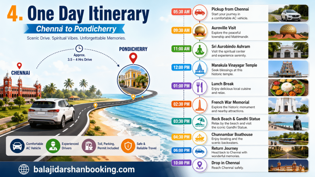 Chennai to Pondicherry itinerary one day