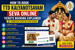 How to Book TTD Kalyanotsavam Seva Online Ticket Booking Explained