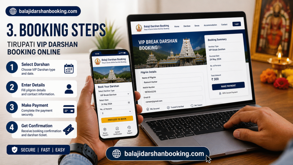 Tirupati VIP darshan online booking