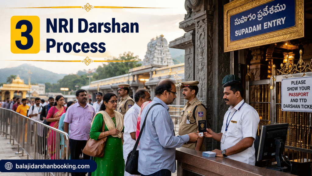 NRI Darshan Process Explained
