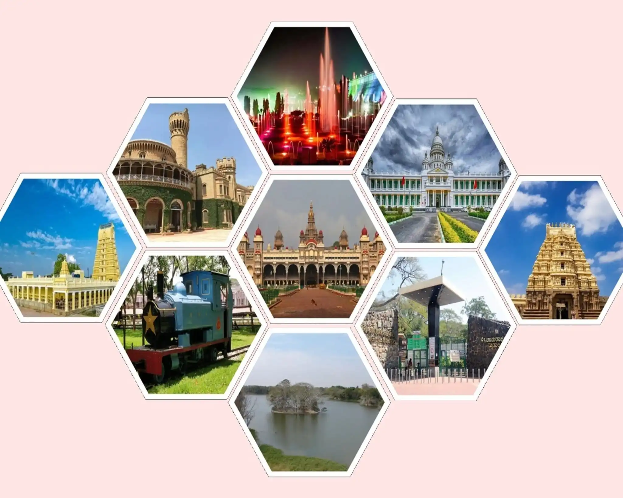 Best Mysore tour package