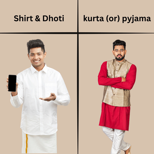 Chennai To Tirupati Sharing Packages